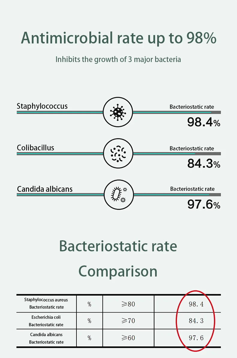 Men's boxer underwear Soft, breathable and comfortable men's briefs Striped trendy personality casual loose boxers