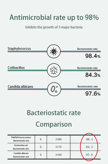 Men's boxer underwear Soft, breathable and comfortable men's briefs Striped trendy personality casual loose boxers